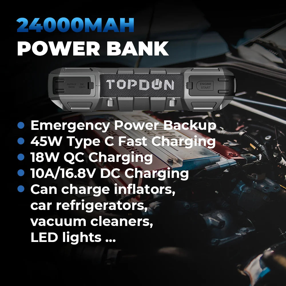Topdon JS3000 3000A Jump Starter Power Bank 24000mAh With Type C PD 45W Rapid Recharge And Emergency Car Battery Booster-A
