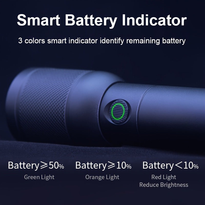 WUZHISHANG High Lumen Flashlight 550 Lumens Five Mode Adjustable Focus Floodlight USB Type C Rechargeable