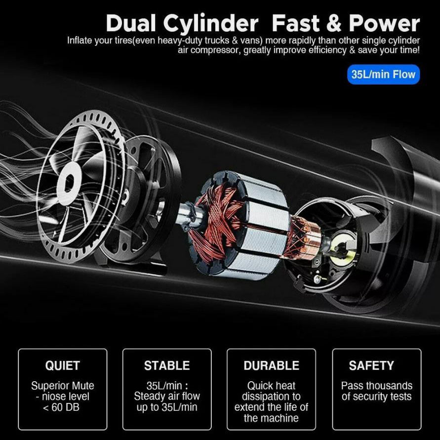 Portable 12V Tire Inflator Air Compressor Up To 150 PSI For Cars And Motorcycles With Inflation 75 Liters Per Minute-A