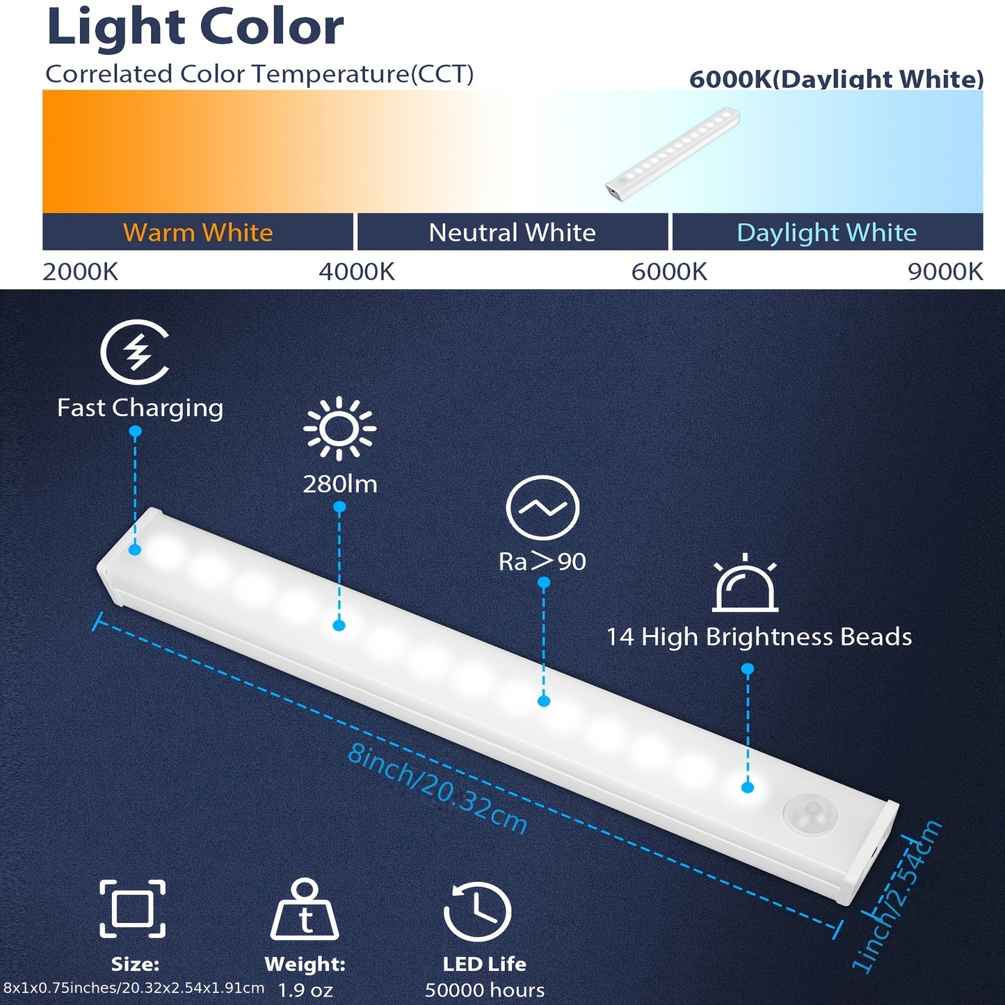 5pcs LED Cabinet Lights Rechargeable Indoor Motion Sensor Lights for Pantry, Closet, Kitchen, Bathroom Battery-Powered Magnetic Cabinet Lighting with USB Charging, Under Cabinet Lighting