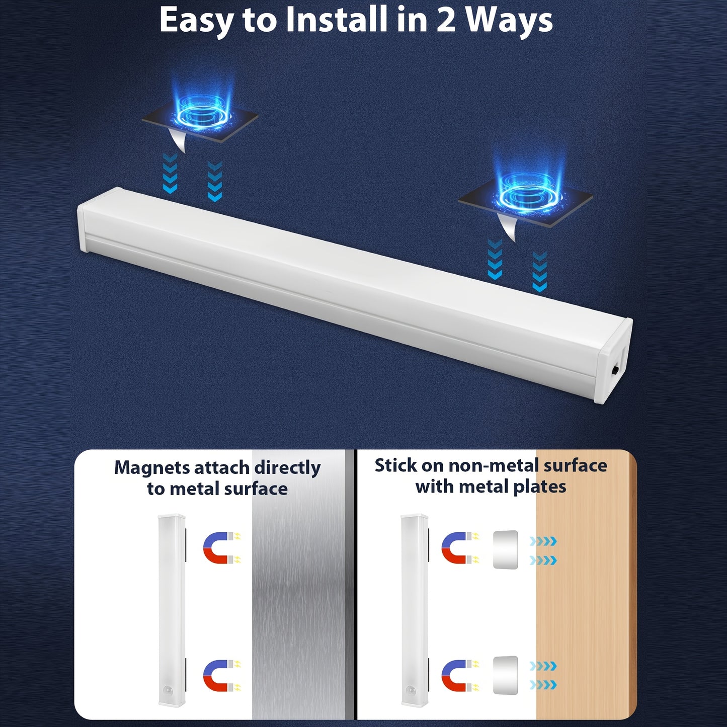 5pcs LED Cabinet Lights Rechargeable Indoor Motion Sensor Lights for Pantry, Closet, Kitchen, Bathroom Battery-Powered Magnetic Cabinet Lighting with USB Charging, Under Cabinet Lighting