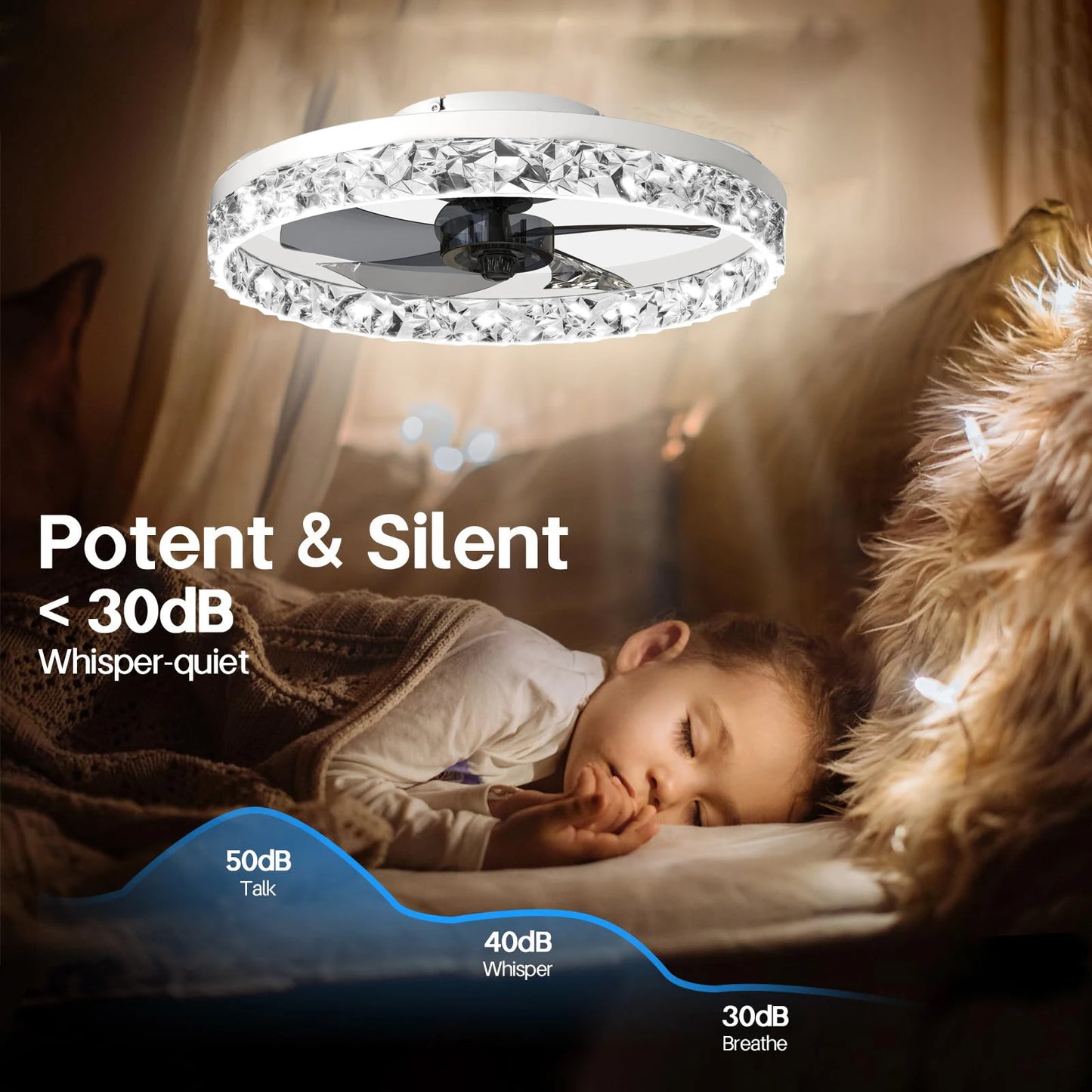 Iralan LED Ceiling Fan Light With Remote And Infinitely Dimmable Brightness With Adjustable Color Temperature-A