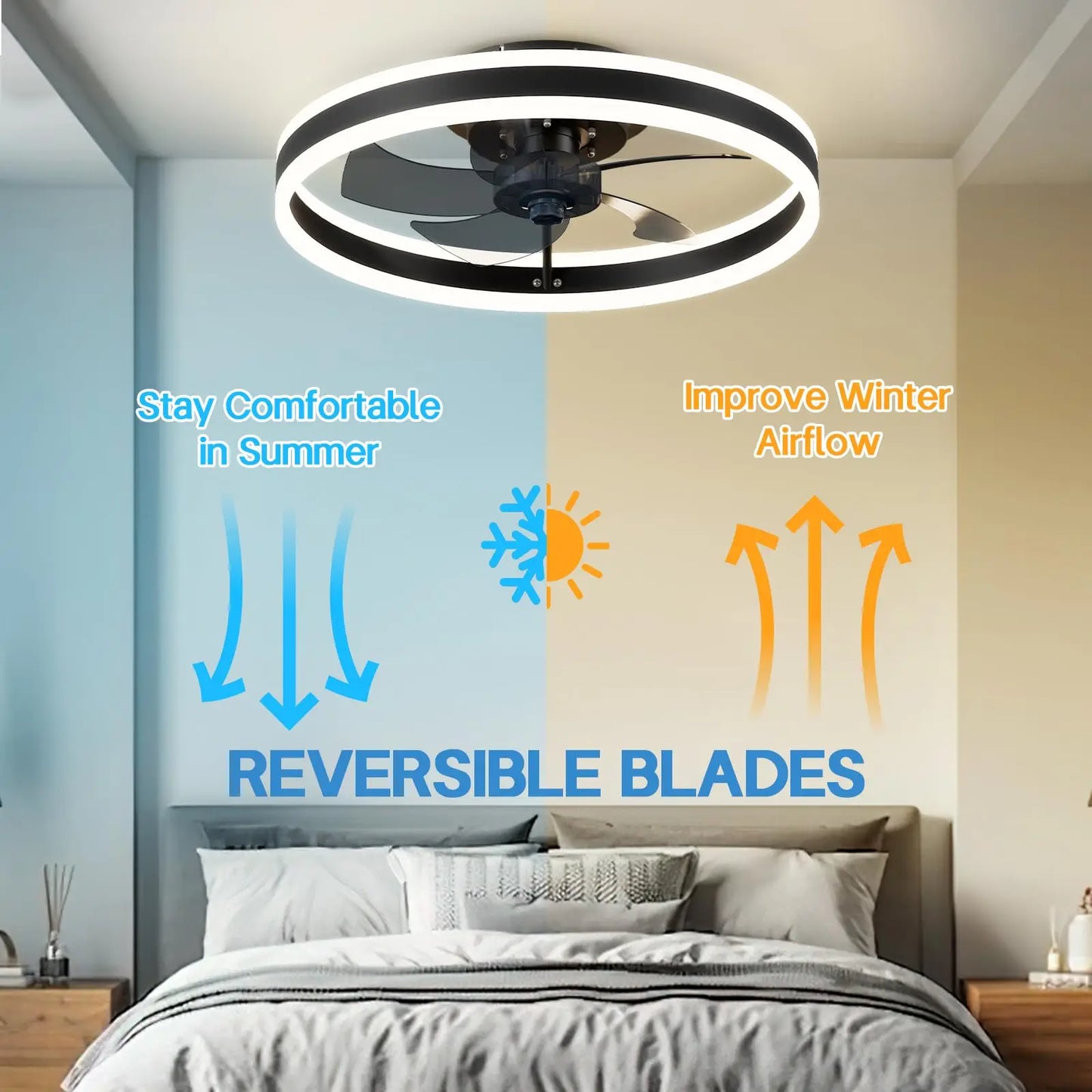 Iralan Ceiling Fan With Lamp Remote Dimming Six Speed LED Light Kit With Summer Winter Mode-A