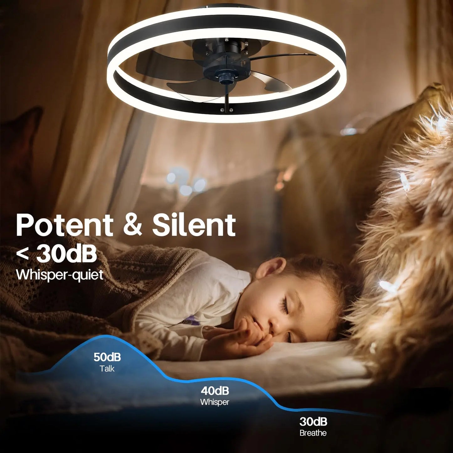 Iralan Ceiling Fan With Lamp Remote Dimming Six Speed LED Light Kit With Summer Winter Mode-A
