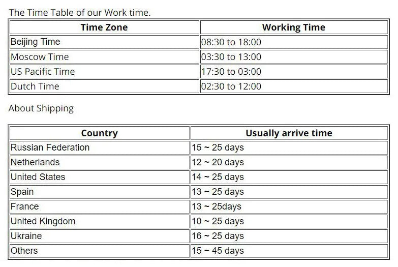 Siimoon 5D Diamond Painting German Shepherd Cross Stitch Kit A With Square Or Round Drills-A