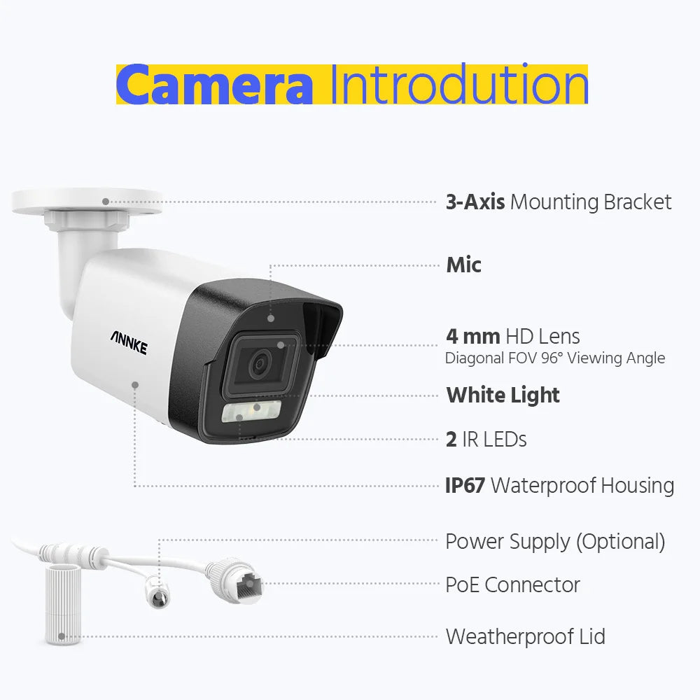ANNKE 8MP POE Security Camera Kit With Night Vision Weatherproof
