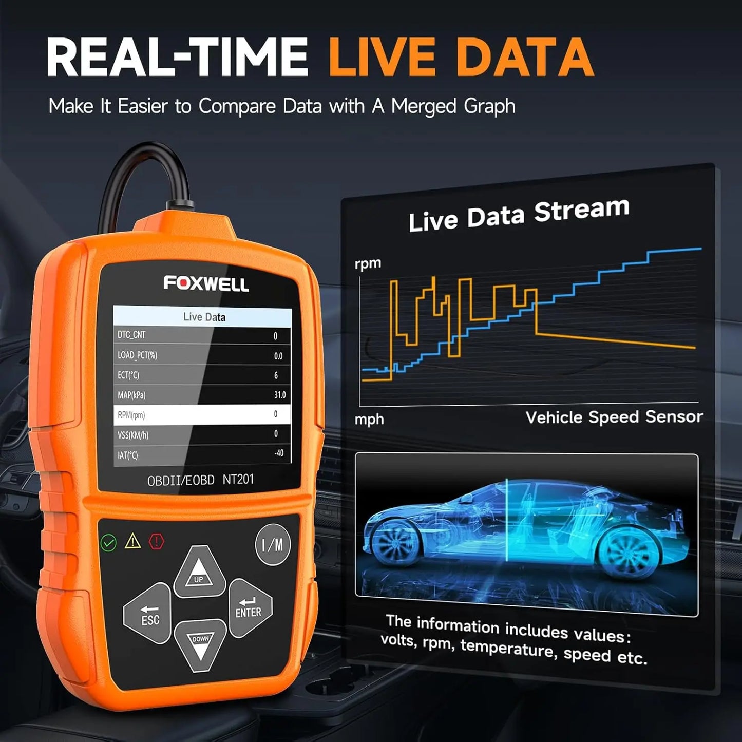 FOXWELL NT201 OBD2 Diagnostic Scanner Code Reader for Cars Reads and Clears Engine Fault Codes Check Engine Light-A