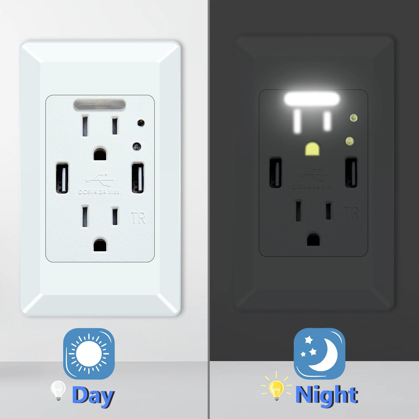 USB Wall Outlet With Night Light And Dual USB Ports 15 Amp Receptacle Model A For Home And Office-A