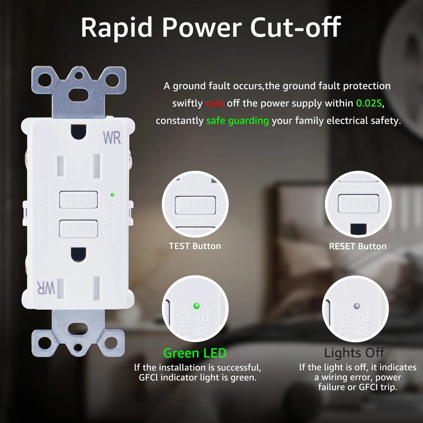 GFCI Receptacle Wall Plate With LED Indicator 15 Amp 20 Amp Dual Rated Safe In Wet Areas-A