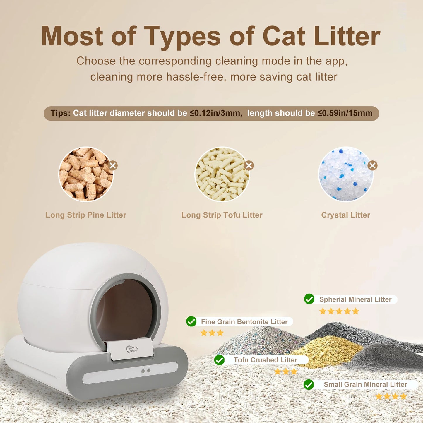 DOEL Smart Self Cleaning Cat Litter Box With App Control And 2.4G WiFi For Remote Monitoring And Scheduling-A
