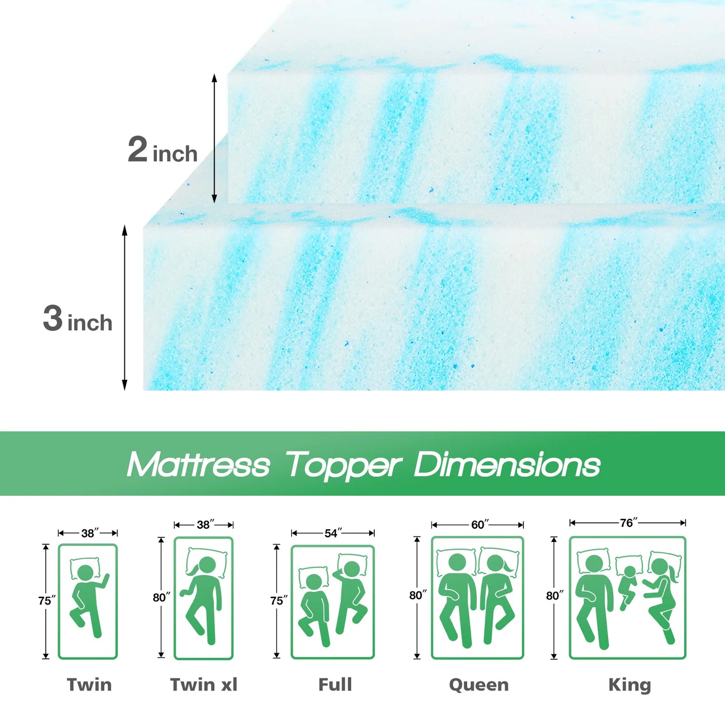 JHK Memory Foam Mattress Topper With Gel Cooling For Breathable Comfort And Targeted Pressure Relief-A