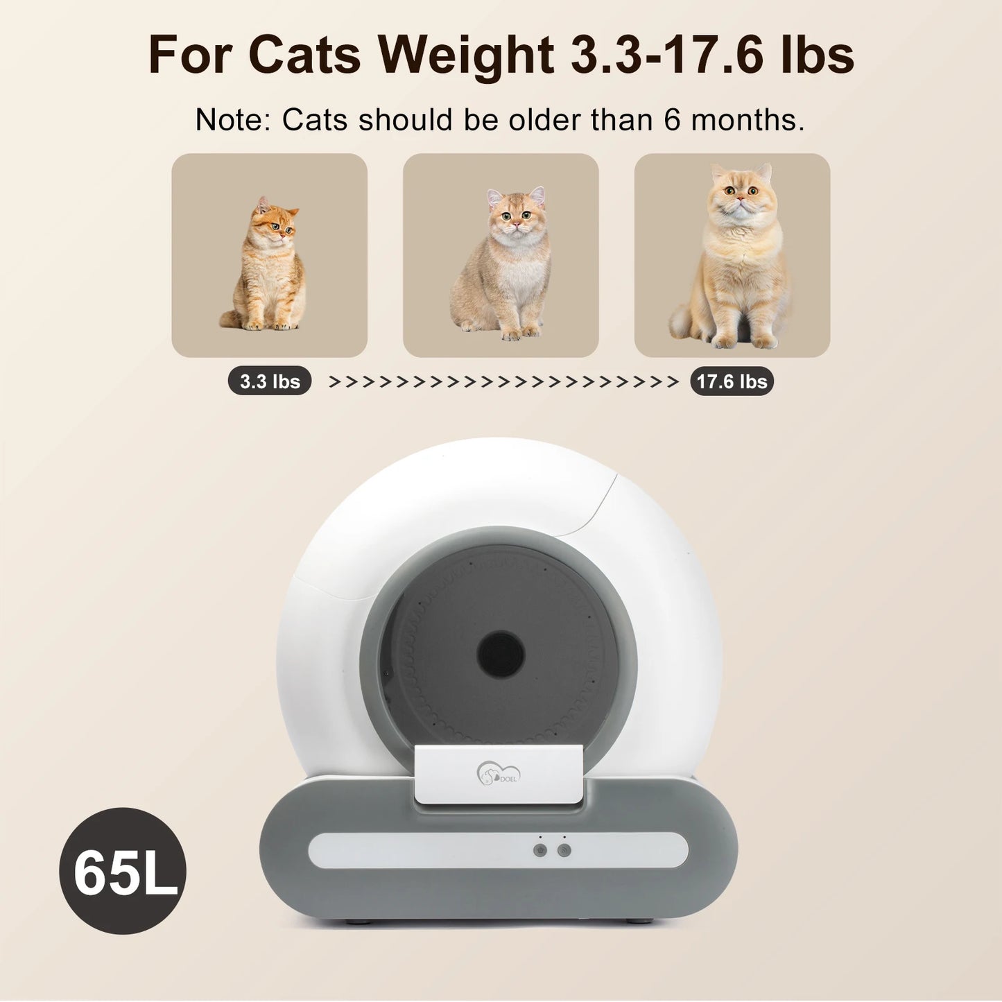 DOEL Smart Self Cleaning Cat Litter Box With App Control And 2.4G WiFi For Remote Monitoring And Scheduling-A