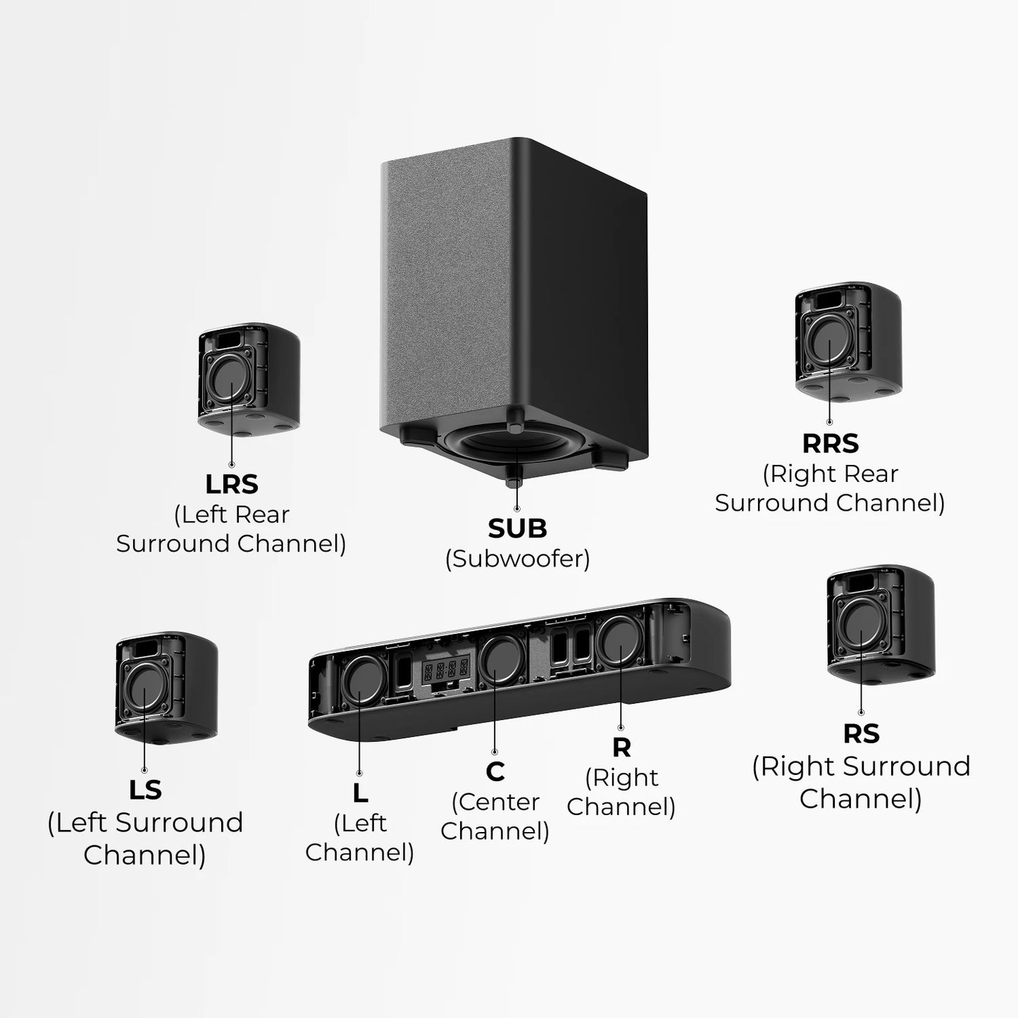 Ultimea 350W 7.1ch Virtual Surround Soundbar With Subwoofer And Smart App Control-A