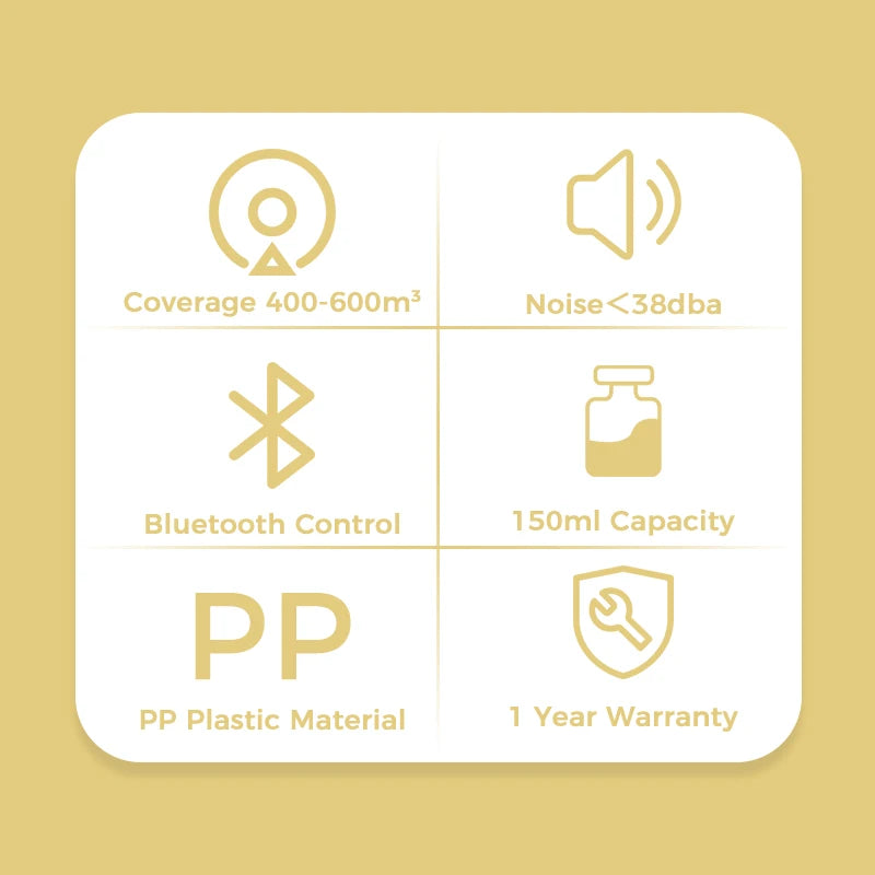 Namste Electric Fragrance Diffuser Hotel Collection Bluetooth 150ml Capacity NMT014-A