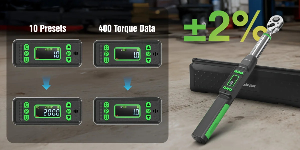 TaskStar Digital Torque Wrench 72 Tooth Carbon Steel With Auto Release 0 To 220 Nm HD LCD Readout-A