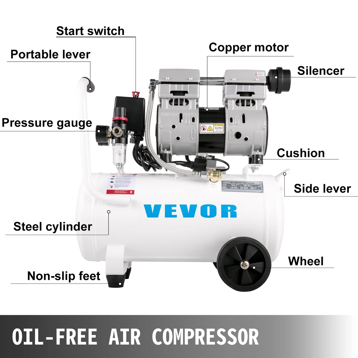 Oil Free Air Compressor 750W 1HP 110V 240V Home Use Quiet 115 PSI Pump 25 L Tank-A