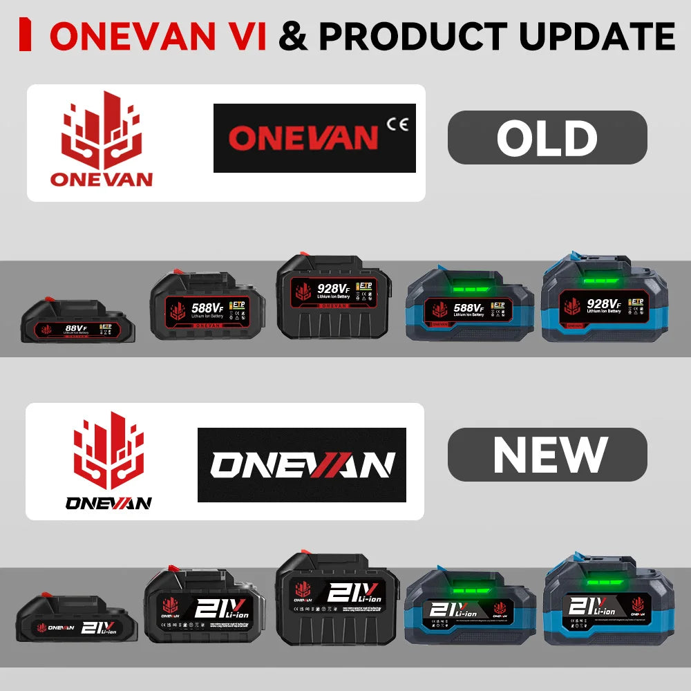 ONEVAN Brushless Electric Impact Wrench 1800 Nm Torque Cordless Tool A Stepless Speed Switch 0 To 7200 IPM-A