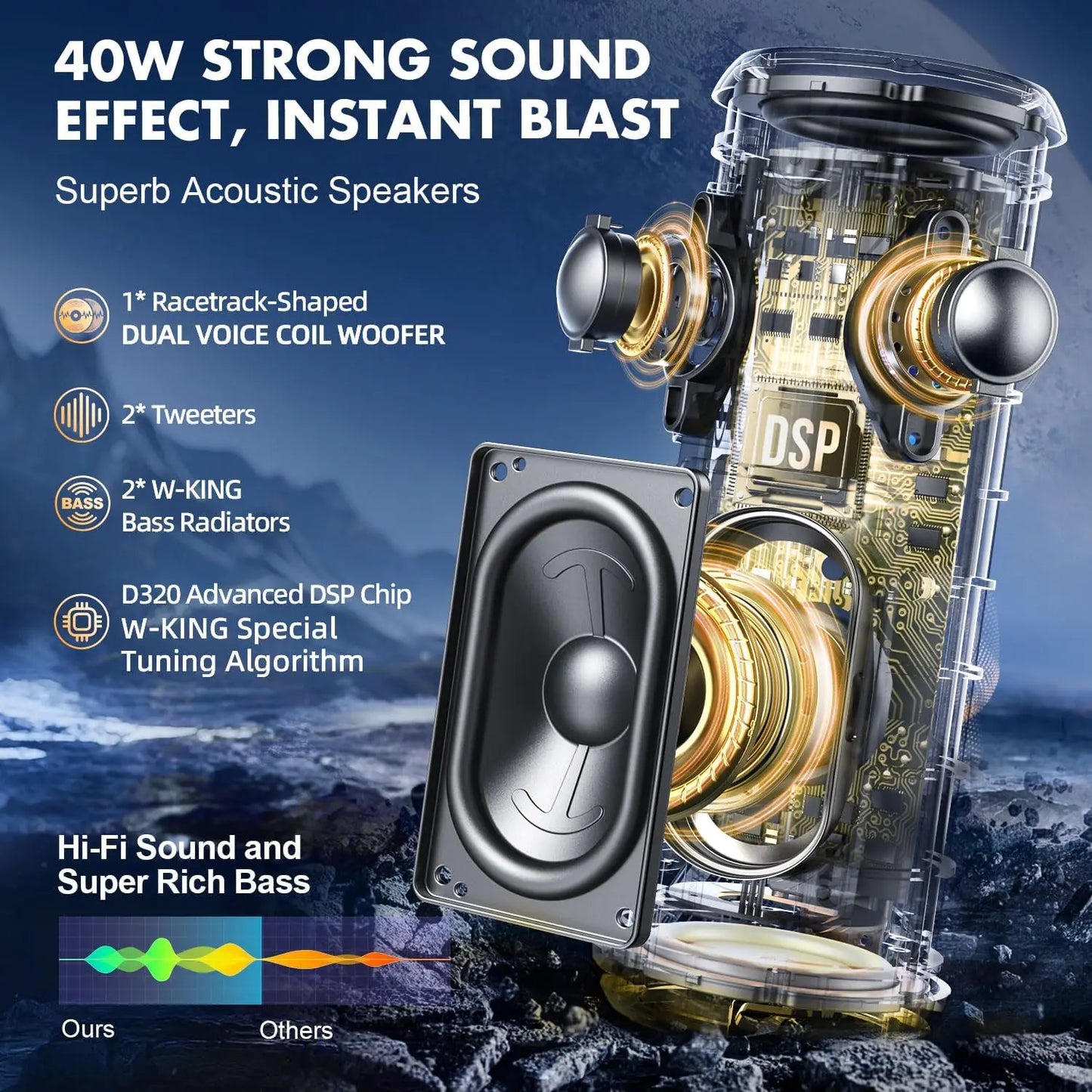 W King D320 40W Portable Bluetooth Speaker IP67 Waterproof Outdoor Rugged For Camping Beach And Backyard Parties-A