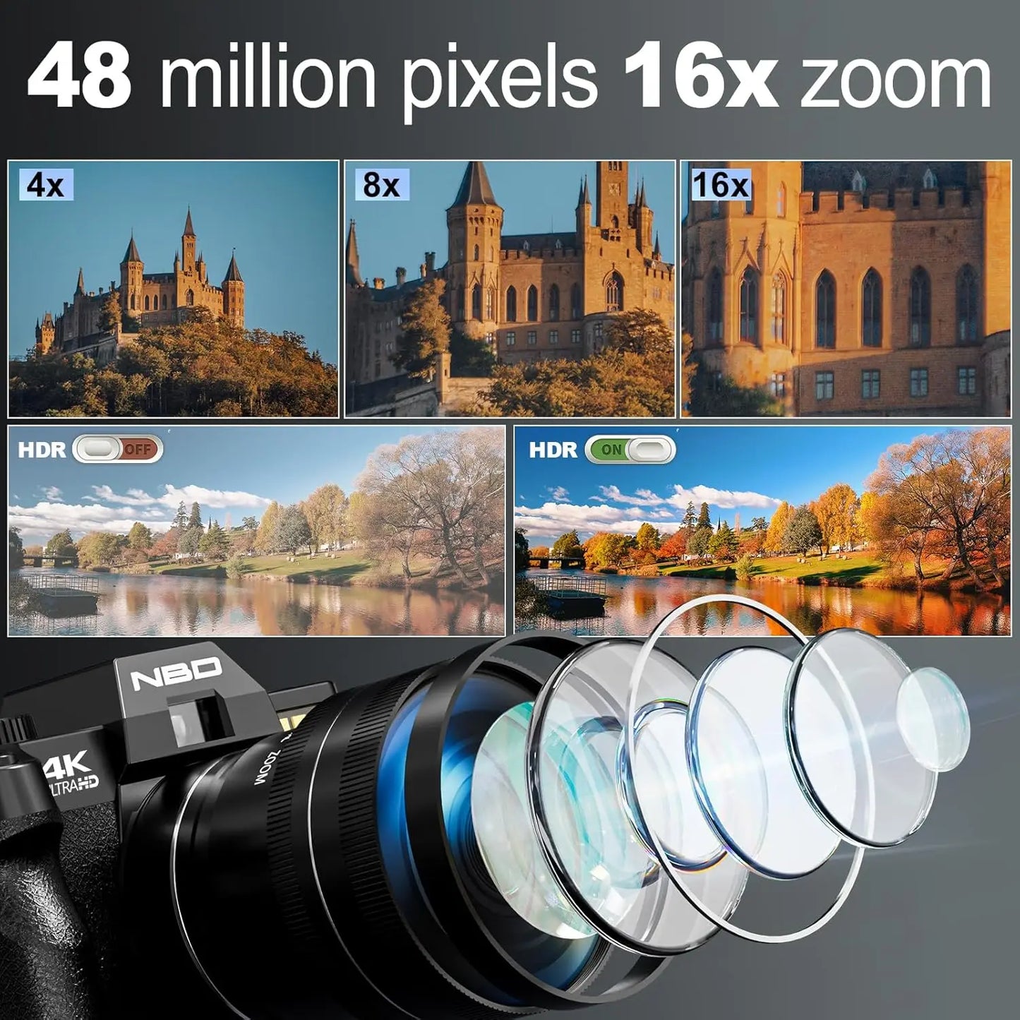 NBD 4K Digital Camera With 48MP Stills And 16X Optical Zoom For Vlogging And Adventure-A
