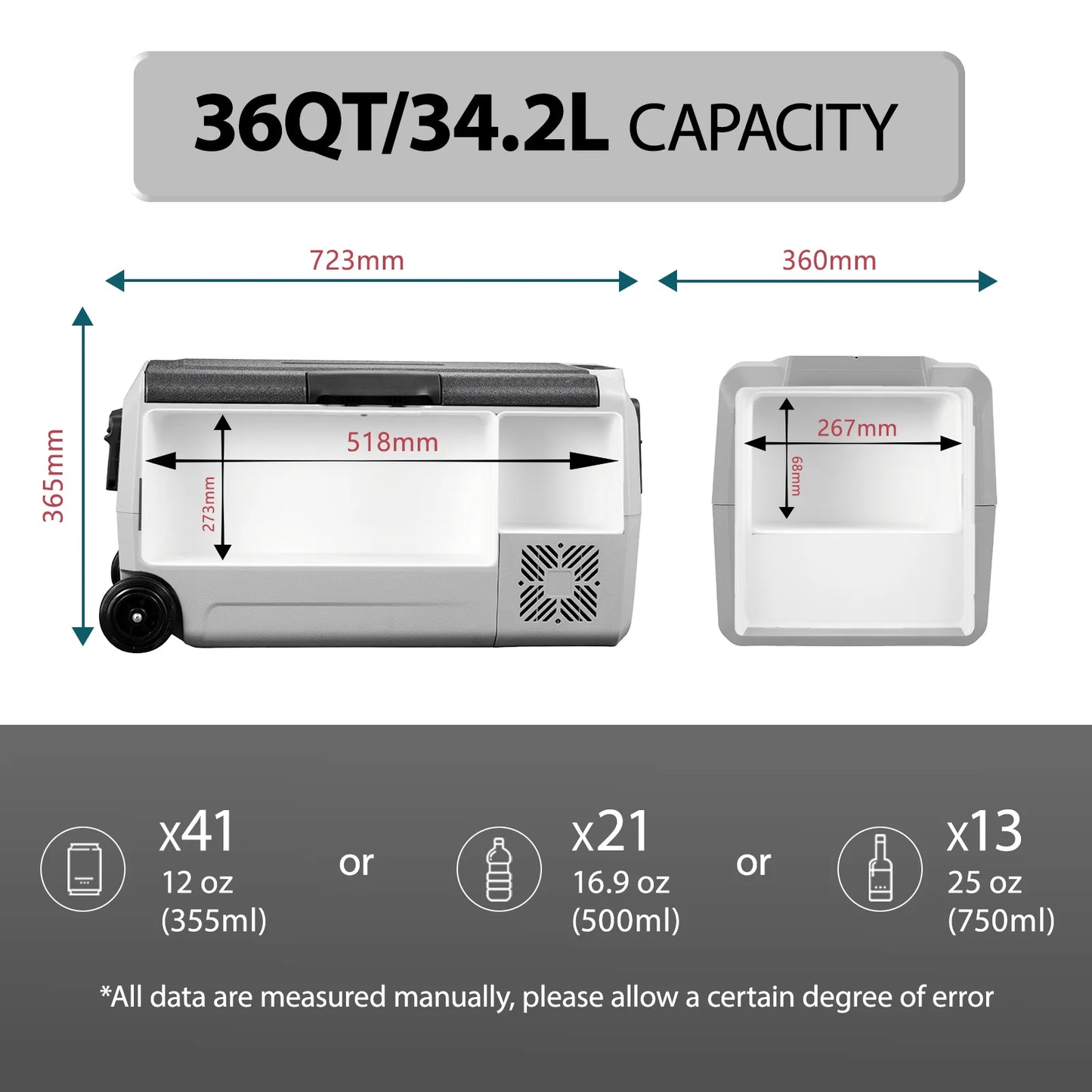 Alpicool T Dual Temperature 12V Car Refrigerator Freezer For Truck RV Boat Dual Zone With Detachable Sensor Divider-A