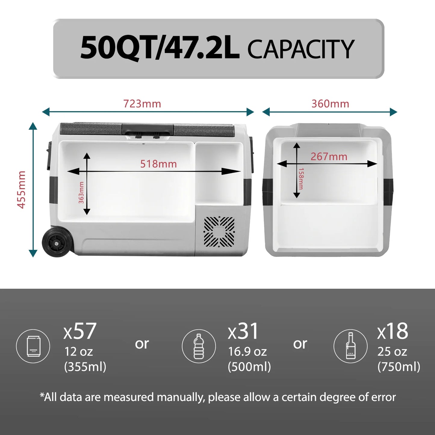 Alpicool T Dual Temperature 12V Car Refrigerator Freezer For Truck RV Boat Dual Zone With Detachable Sensor Divider-A