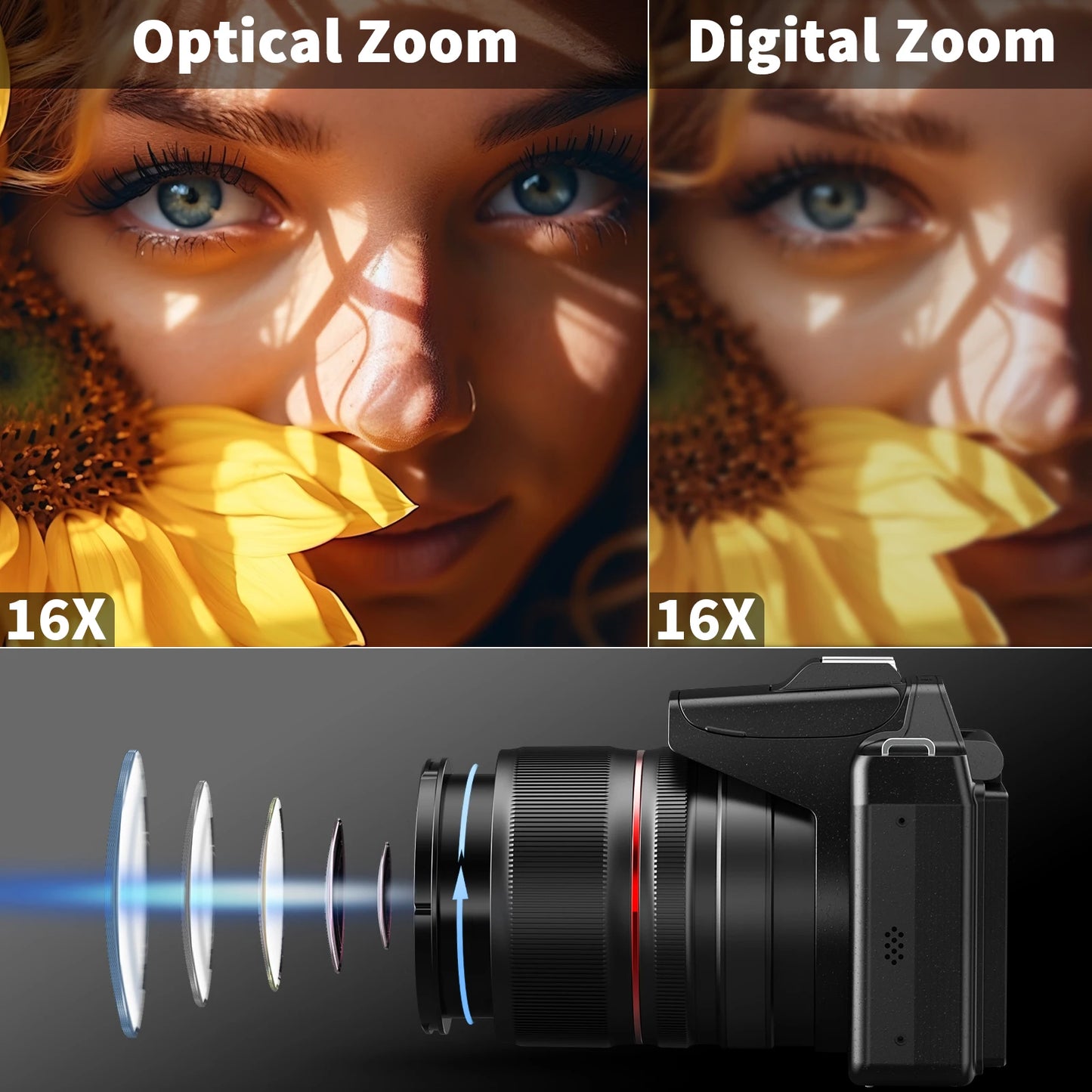 NBD S210 64MP Lens Style Camera With 16x Optical Zoom WiFi And 4K Video For Vloggers-A