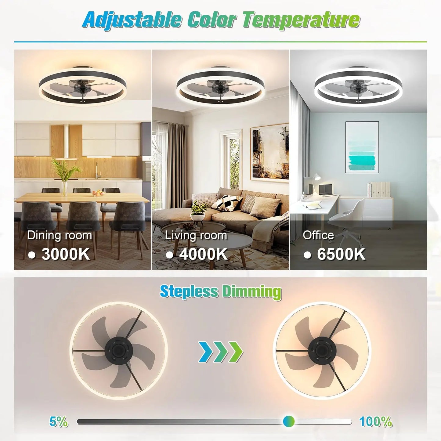Iralan Ceiling Fan With Lamp Remote Dimming Six Speed LED Light Kit With Summer Winter Mode-A