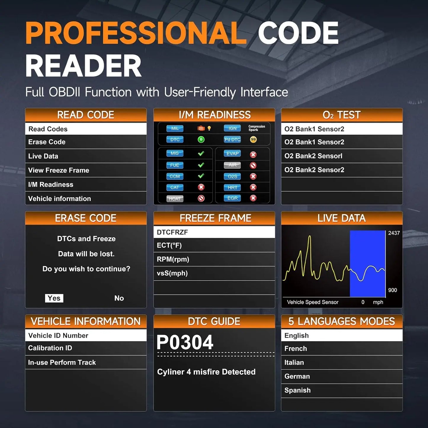 FOXWELL NT201 OBD2 Diagnostic Scanner Code Reader for Cars Reads and Clears Engine Fault Codes Check Engine Light-A