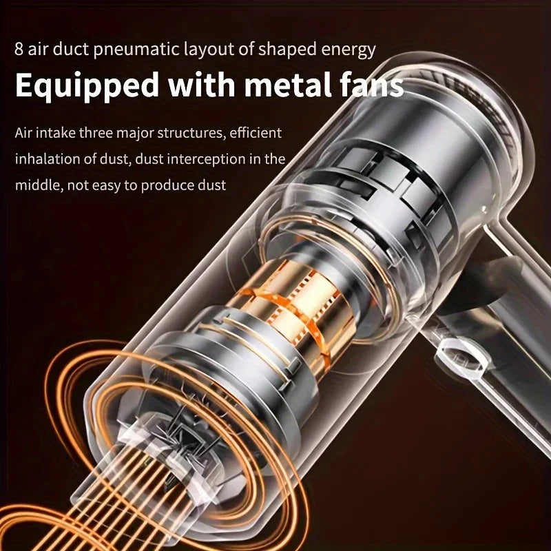 XMSJ 690000Pa Wireless Car Vacuum Cordless Wet Dry Vacuum Cleaner For Car Interior Cleaning With 120W Motor-A