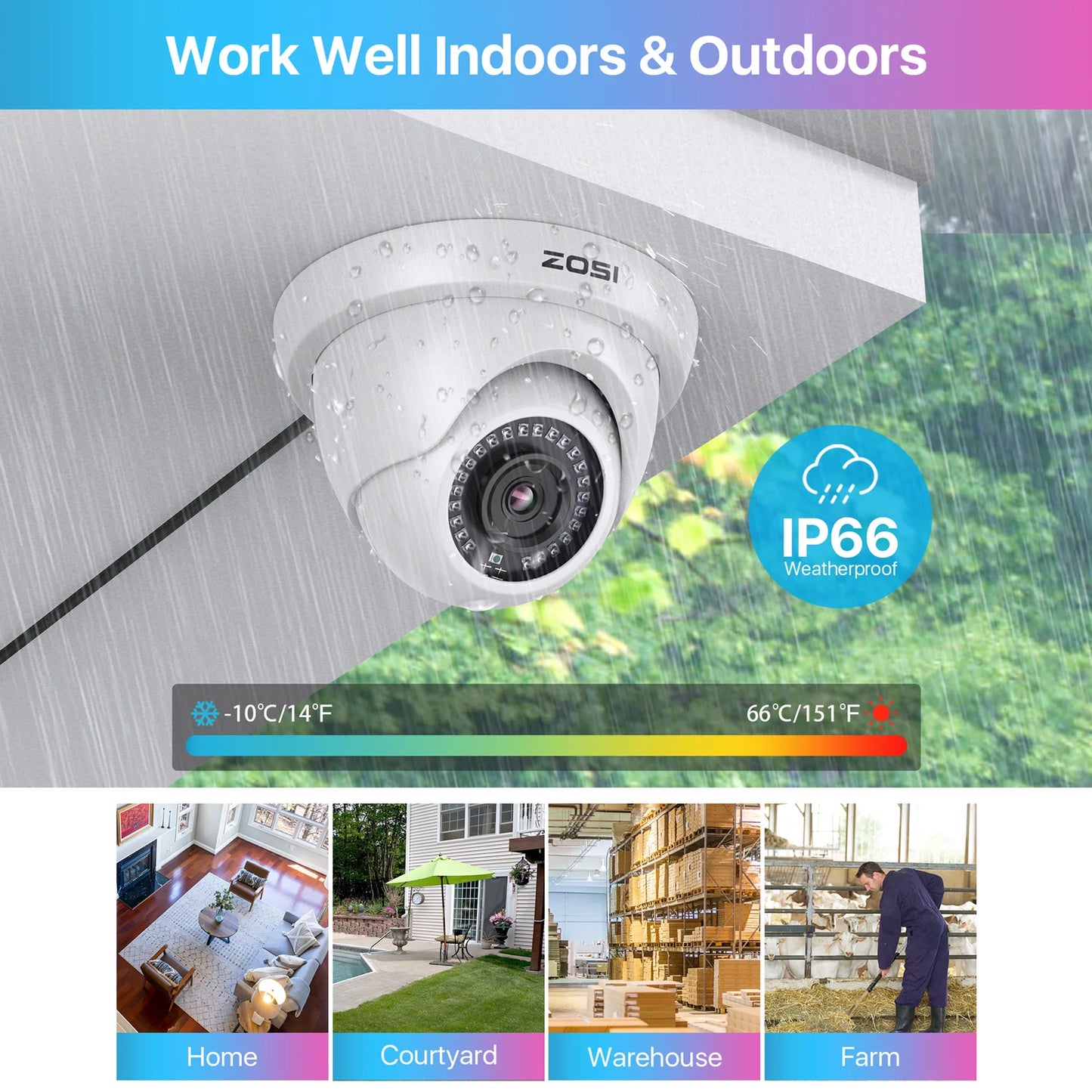 ZOSI 16 Channel 1080P Security Camera System H265 DVR