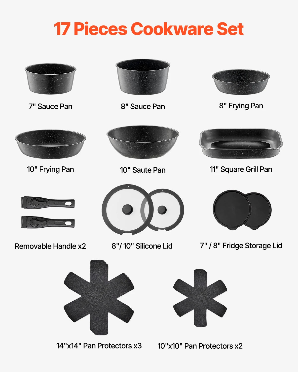 SucceBuy Nonstick Granite Cookware Set Induction Compatible Pans