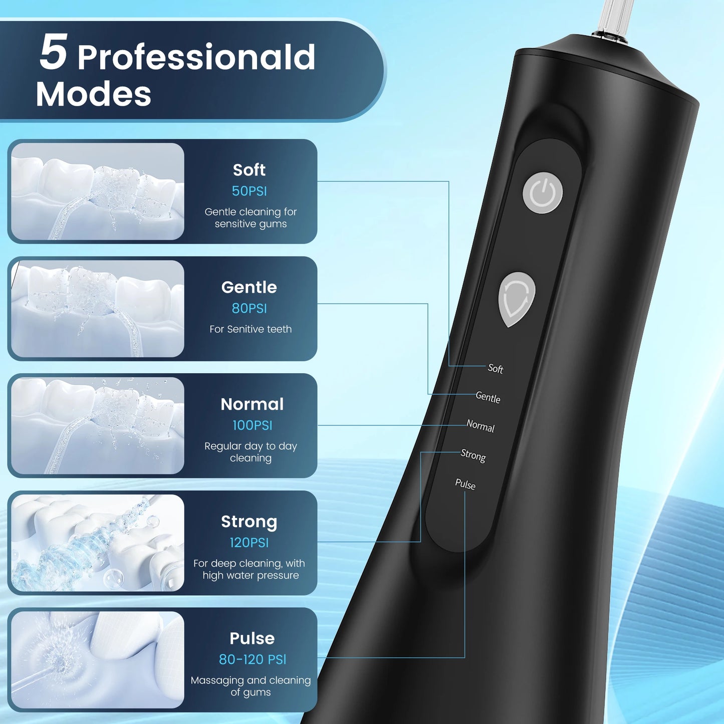 Sejoy Water Flosser Professional For Braces And Gums With 1600 To 1999 Pulses Per Minute For Orthodontic Care-A
