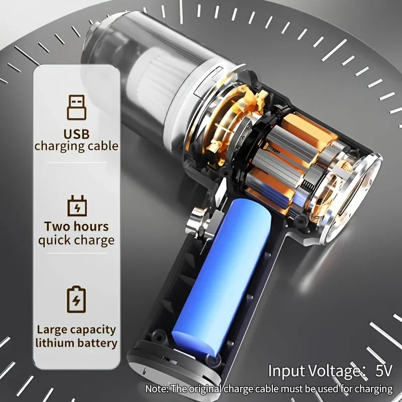 XMSJ 690000Pa Wireless Car Vacuum Cordless Wet Dry Vacuum Cleaner For Car Interior Cleaning With 120W Motor-A