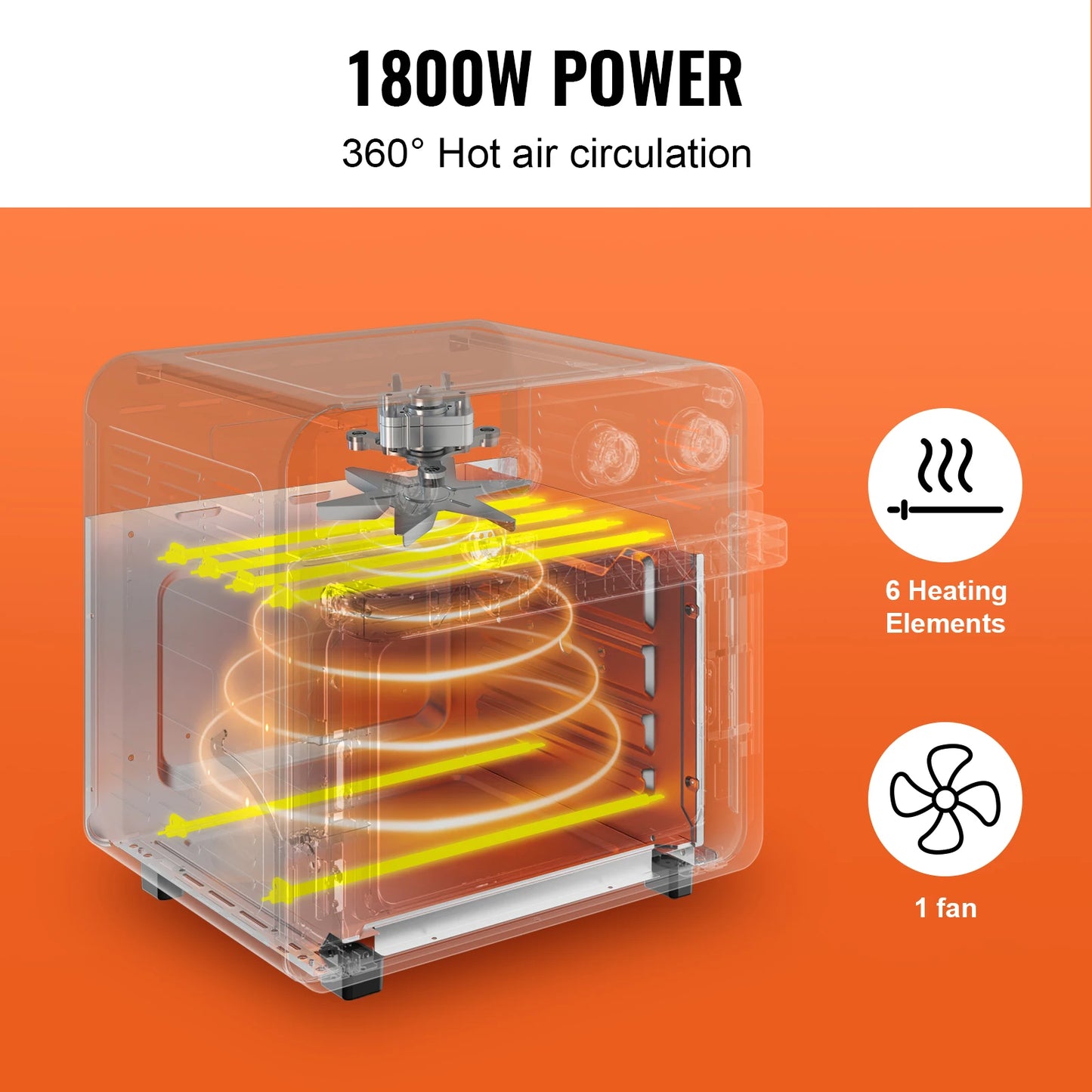 SucceBuy Seven In One Air Fryer Toaster Oven Stainless Steel Countertop Appliance With Seven In One Cooking Modes-A