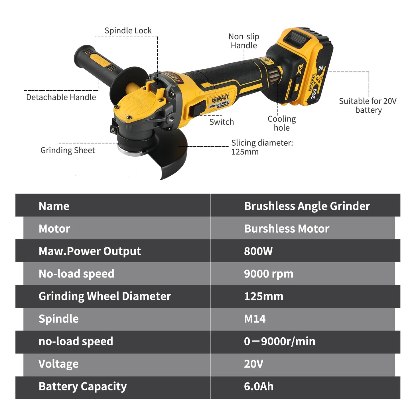 DEWALT DCG409 20V Brushless Flat Head Angle Grinder Cordless With Battery Included-A