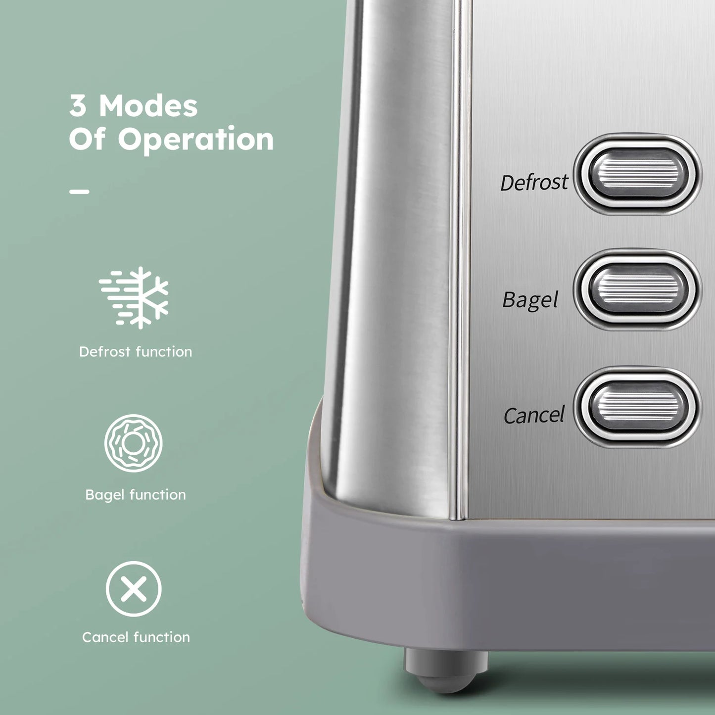 4 Slice Stainless Steel Toaster With Extra Wide Slots 1800W Dual Independent Browning Control-A