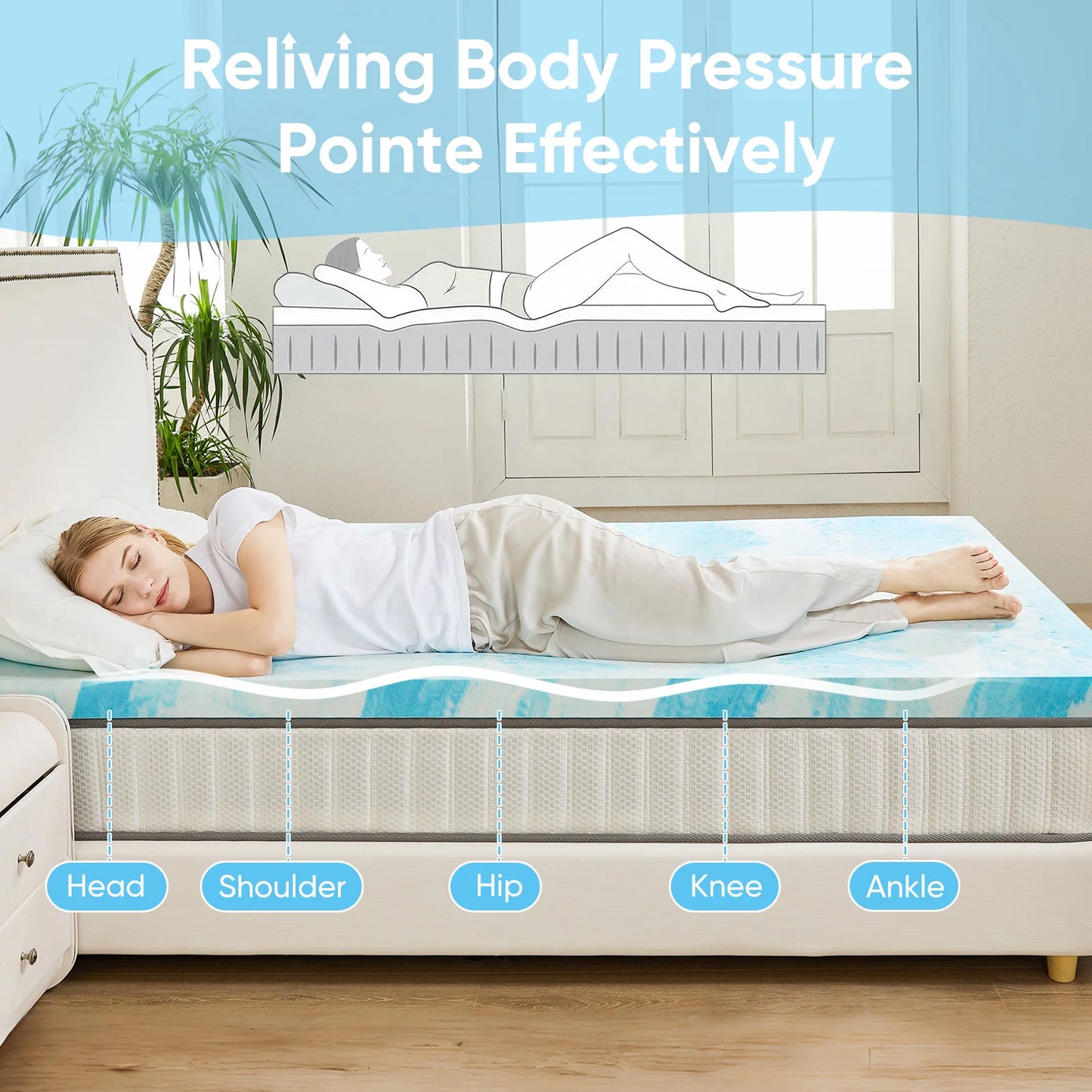 JHK Memory Foam Mattress Topper With Gel Cooling For Breathable Comfort And Targeted Pressure Relief-A