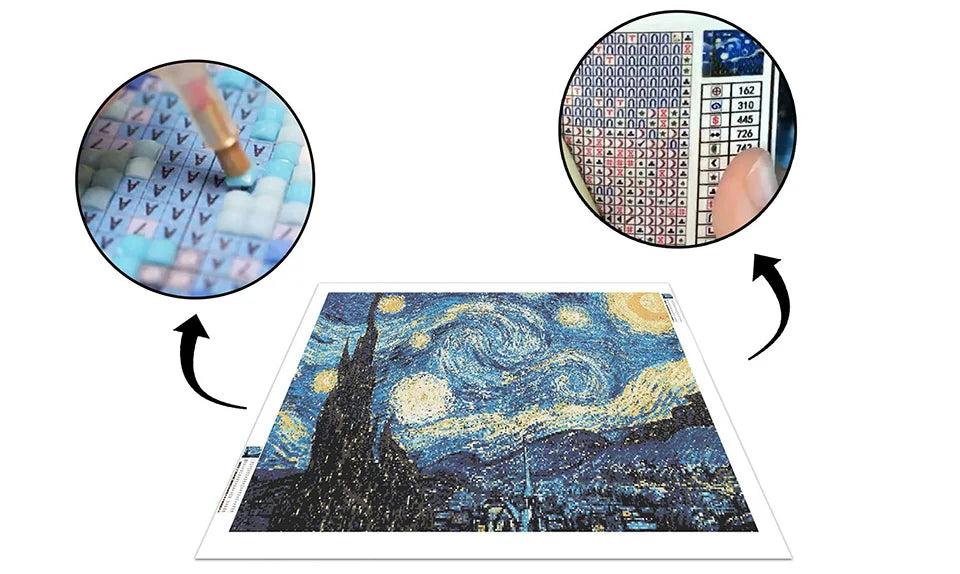 Potdemiel Fairy Dust DIY 5D Diamond Painting Dream Castle Mosaic Full Drill Square Or Round Diamonds-A