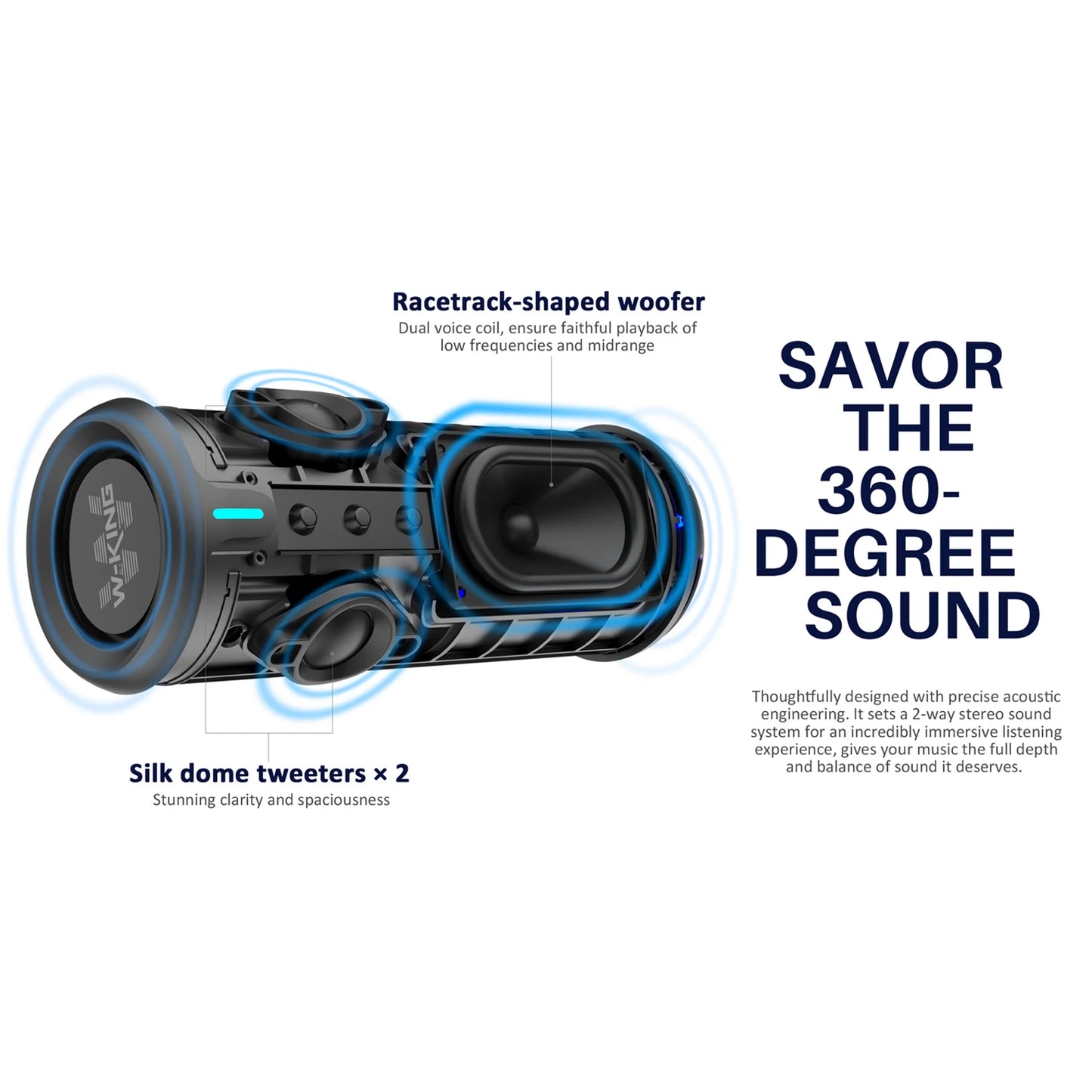 W King D320 40W Portable Bluetooth Speaker IP67 Waterproof Outdoor Rugged For Camping Beach And Backyard Parties-A