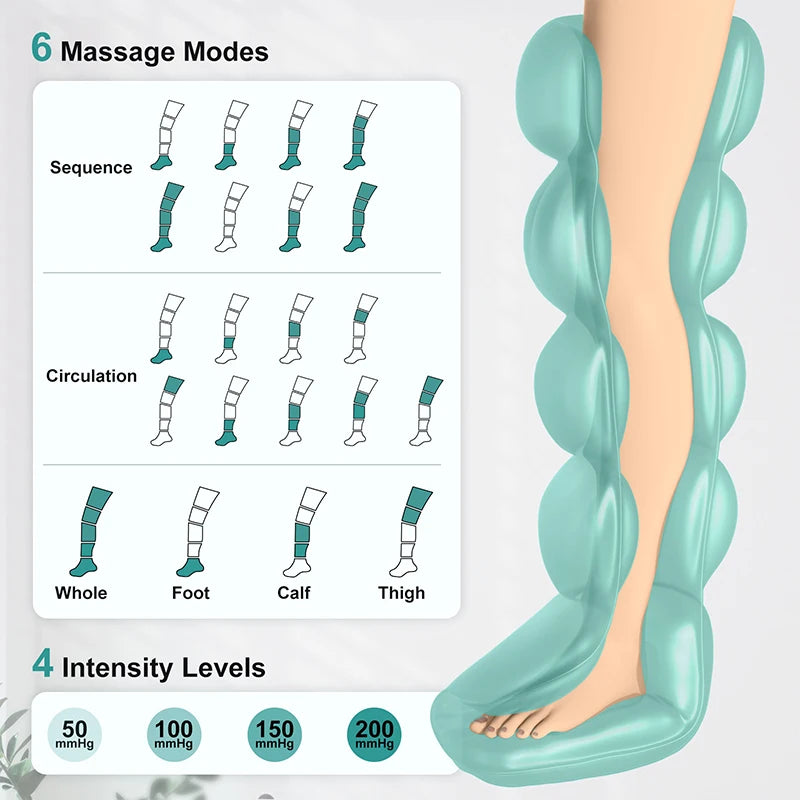 Nekteck Cordless Air Pressure Leg Massager With Four Chamber Foot Boots Kneading And Travel Storage Bag-A